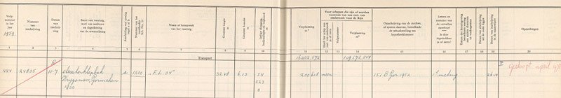 scheepsmetingsregister