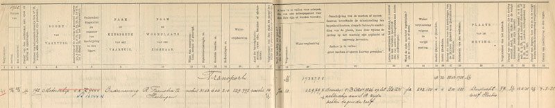 scheepsmetingsregister