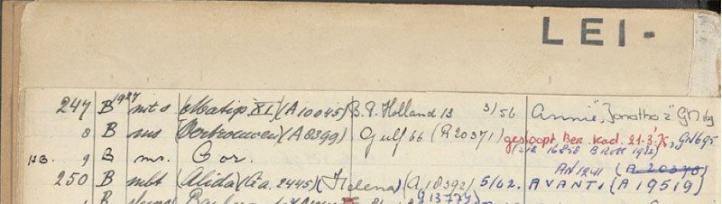 Brandmerkboek scheepsmetingen