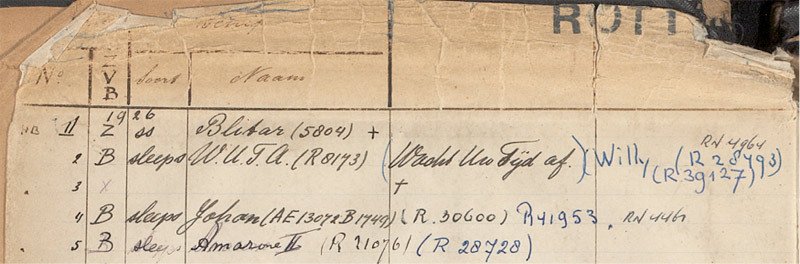 scheepsmetingsregister