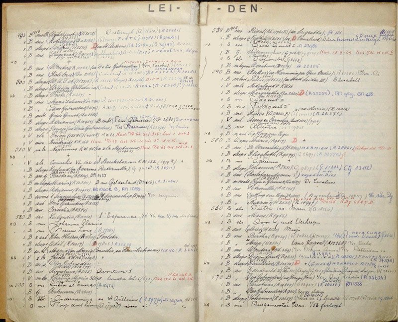 scheepsmetingsregister